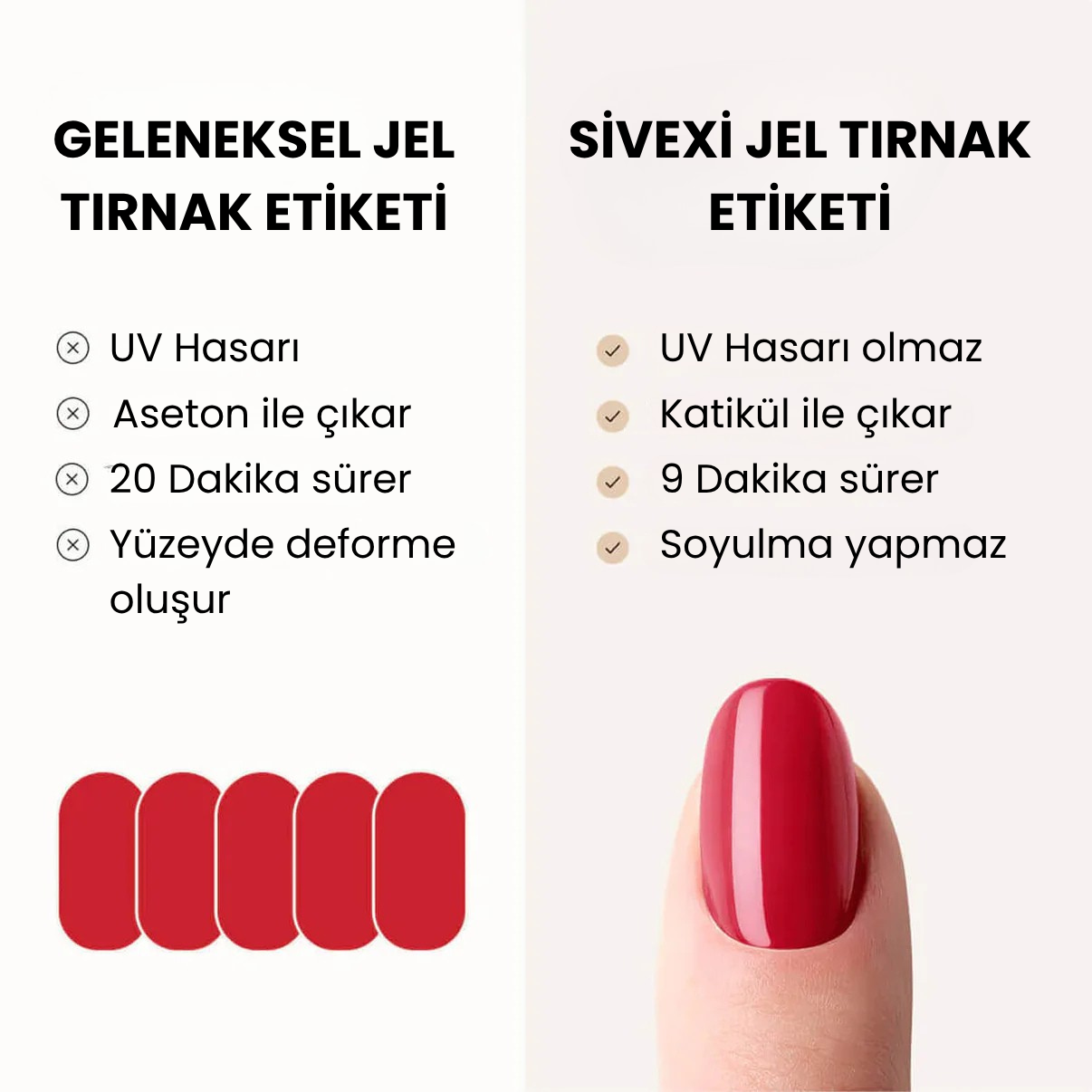 Premium Jel Tırnak Etiketi