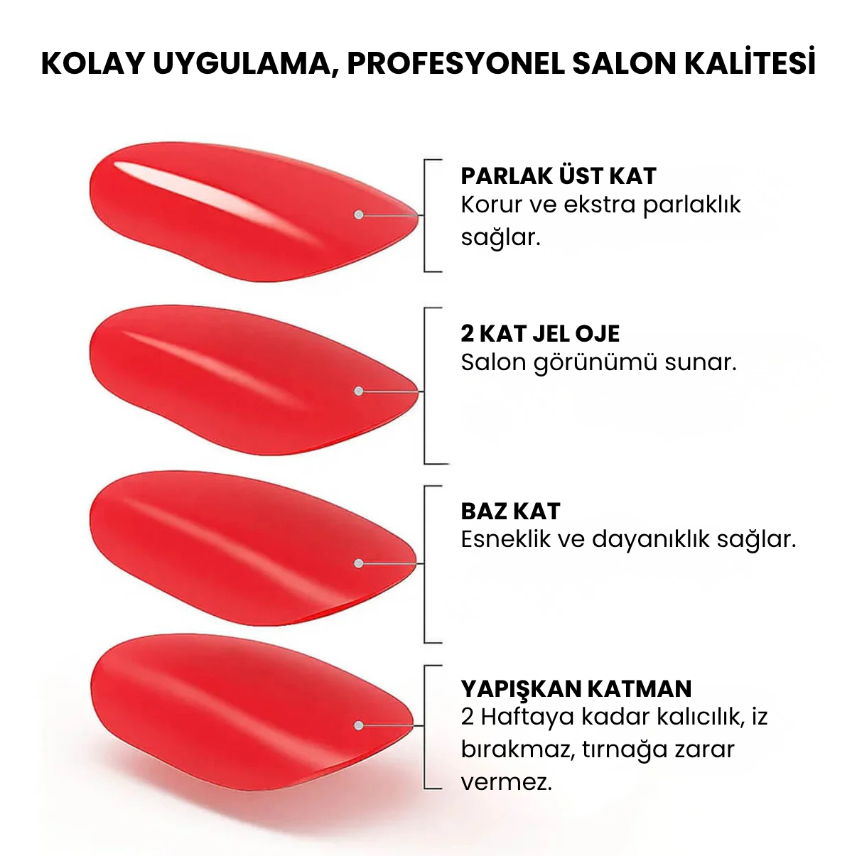 Premium Jel Tırnak Etiketi